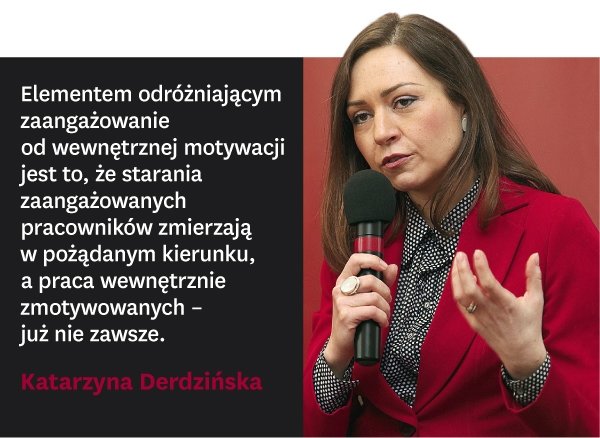 Zapał pracowników spada! Co robić?