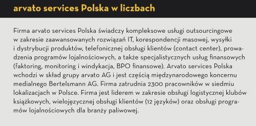 Kompleksowa dystrybucja pod pełną kontrolą