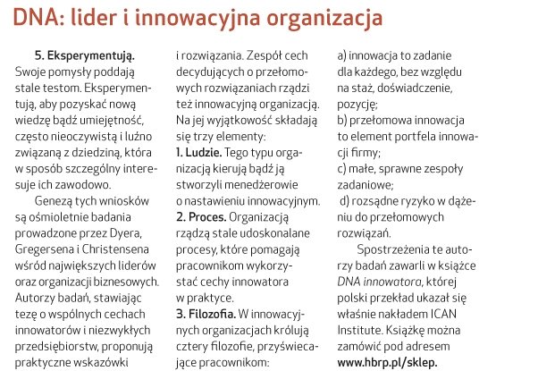 Innowacje: Recepta na rozwój polskich firm