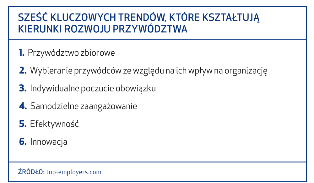 Kompleksowe podejście do zatrudnienia