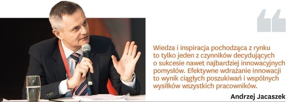 Skuteczne innowacje: doświadczenia polskich liderów