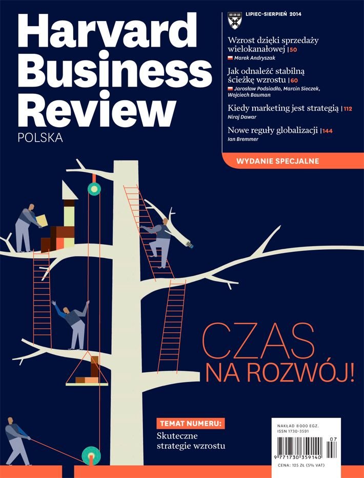 Poszukiwanie kierunków wzrostu
