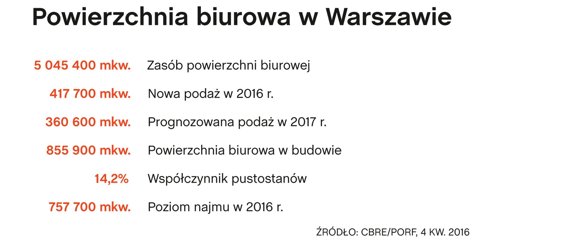 Konkurs jakości