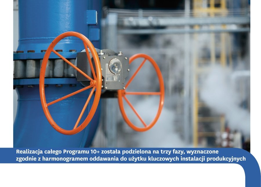 LOTOS: jak podwoiliśmy wielkość firmy