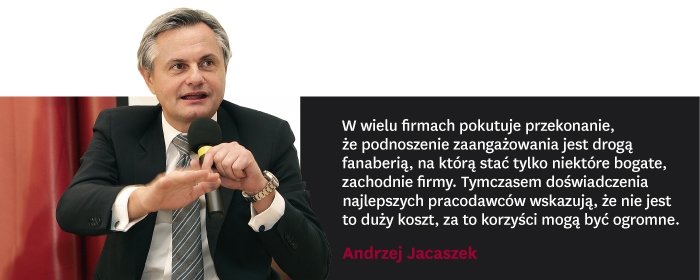 Zapał pracowników spada! Co robić?