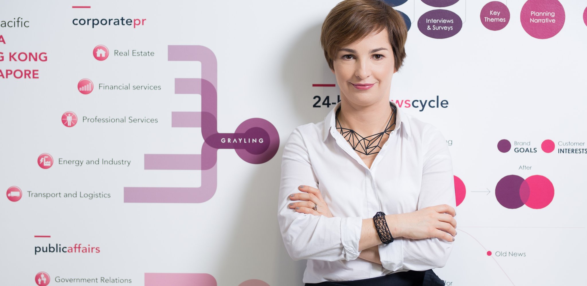 Klara Banaszewska: PR jest wciąż potrzebny, ale jego rola się zmienia