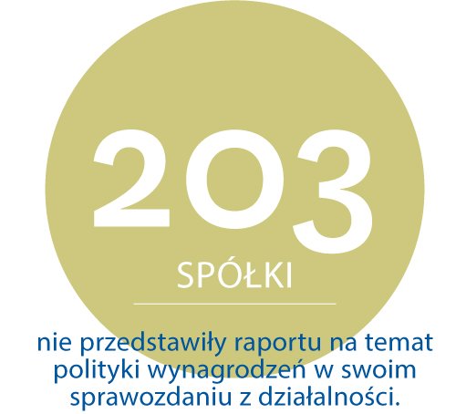  Niewygodne dobre praktyki
