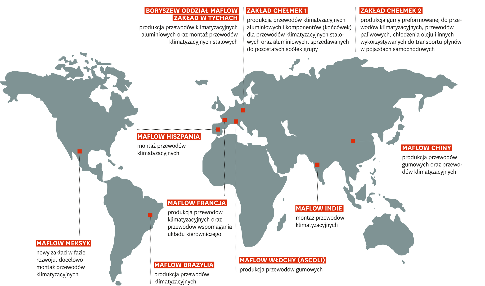 Jak pracowników uczynić fanami firmy