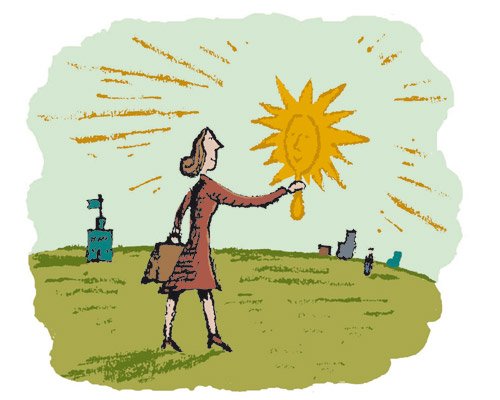 Co czyni cię przywódcą?