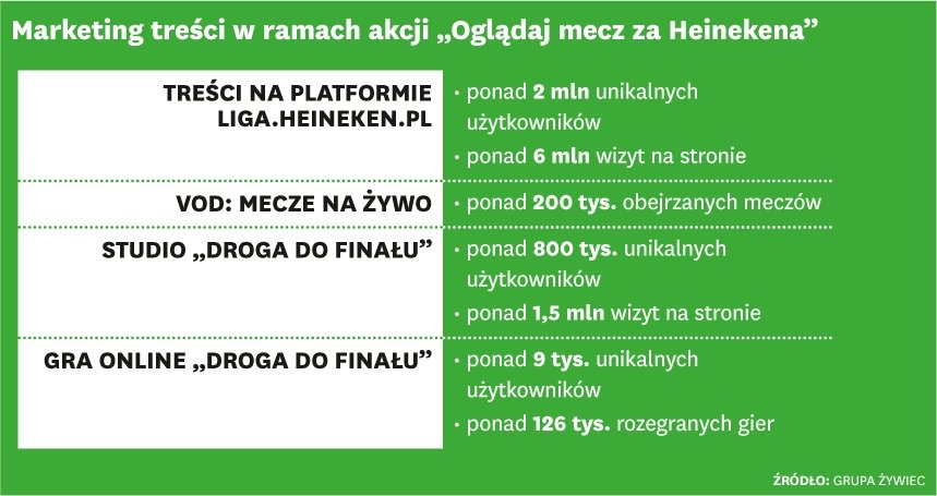 Jak przekuć atuty globalne na sukces lokalny