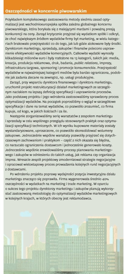 Sztuka efektywnego wydawania pieniędzy na marketing