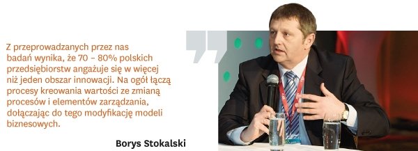 Skuteczne innowacje: doświadczenia polskich liderów